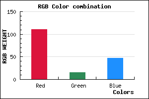 rgb background color #6F0F2F mixer