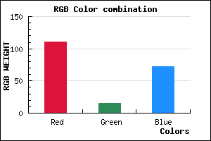 rgb background color #6F0F48 mixer