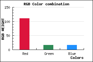 rgb background color #6F1010 mixer