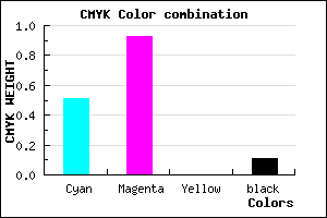 #6F10E4 color CMYK mixer