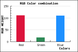 rgb background color #6F126D mixer
