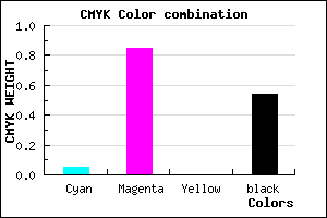 #6F1275 color CMYK mixer