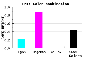 #6F128E color CMYK mixer