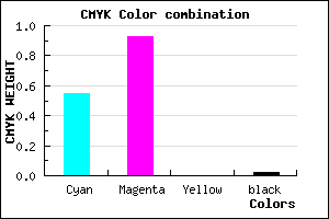 #6F12F9 color CMYK mixer