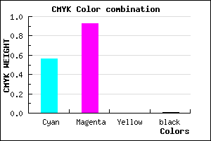 #6F12FD color CMYK mixer