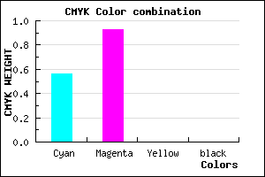 #6F12FE color CMYK mixer