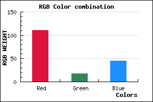 rgb background color #6F122D mixer