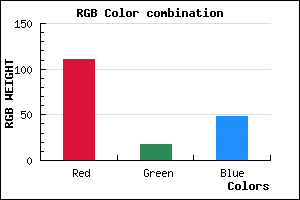 rgb background color #6F1230 mixer