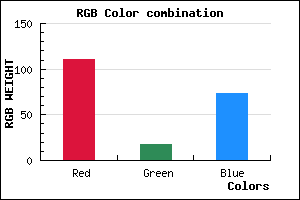 rgb background color #6F1249 mixer