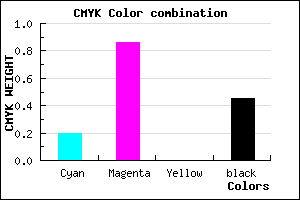 #6F138B color CMYK mixer