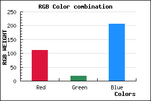 rgb background color #6F13CE mixer