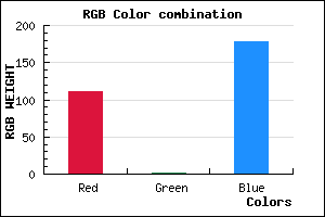 rgb background color #6F02B2 mixer