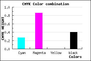 #6F1599 color CMYK mixer