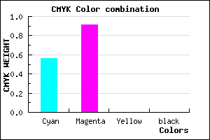 #6F16FF color CMYK mixer
