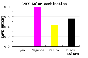 #6F163E color CMYK mixer