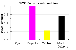 #6F1657 color CMYK mixer