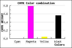 #6F176B color CMYK mixer