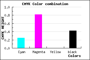 #6F1A94 color CMYK mixer