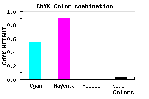 #6F1AF8 color CMYK mixer