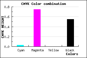 #6F1D72 color CMYK mixer