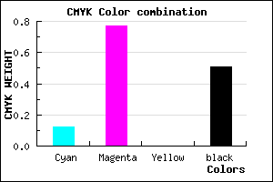 #6F1D7E color CMYK mixer