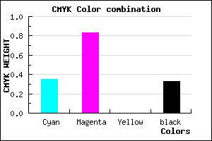 #6F1DAB color CMYK mixer