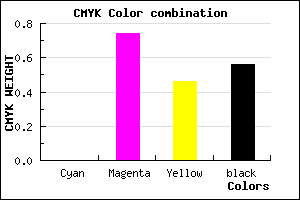 #6F1D3C color CMYK mixer