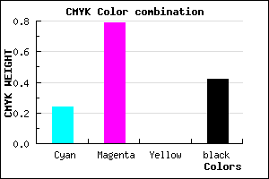 #6F1F93 color CMYK mixer