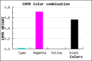 #6F2171 color CMYK mixer
