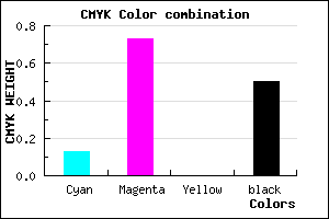 #6F2280 color CMYK mixer