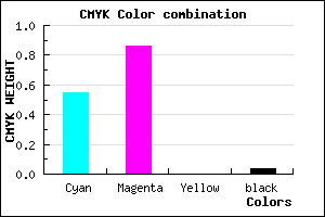 #6F22F5 color CMYK mixer