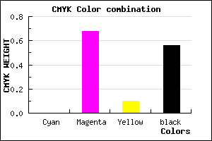 #6F2464 color CMYK mixer