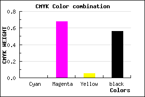 #6F2469 color CMYK mixer