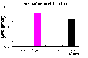 #6F2470 color CMYK mixer
