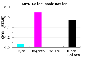 #6F2476 color CMYK mixer