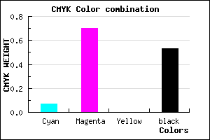 #6F2477 color CMYK mixer