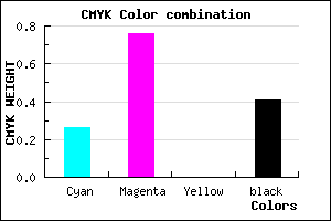 #6F2497 color CMYK mixer