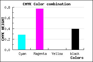 #6F249B color CMYK mixer