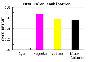 #6F242F color CMYK mixer