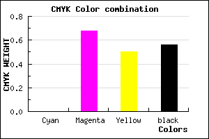 #6F2437 color CMYK mixer