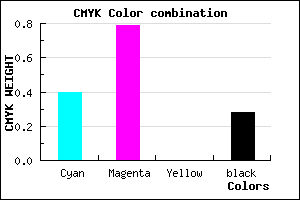 #6F26B8 color CMYK mixer