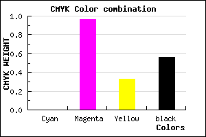#6F044A color CMYK mixer