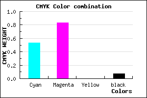 #6F29EE color CMYK mixer
