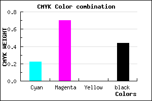 #6F2A8E color CMYK mixer