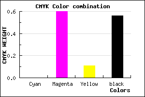 #6F2C63 color CMYK mixer