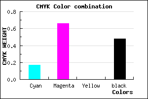#6F2D85 color CMYK mixer
