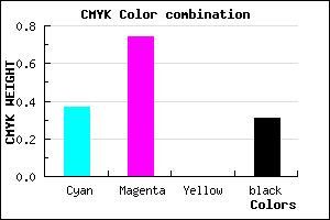 #6F2DAF color CMYK mixer