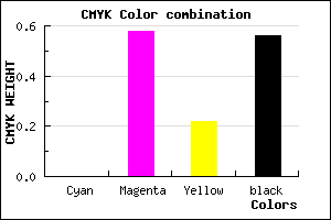 #6F2F57 color CMYK mixer