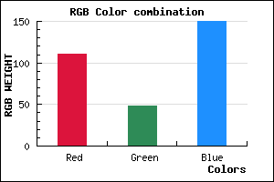 rgb background color #6F3096 mixer