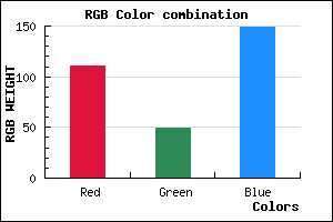 rgb background color #6F3195 mixer